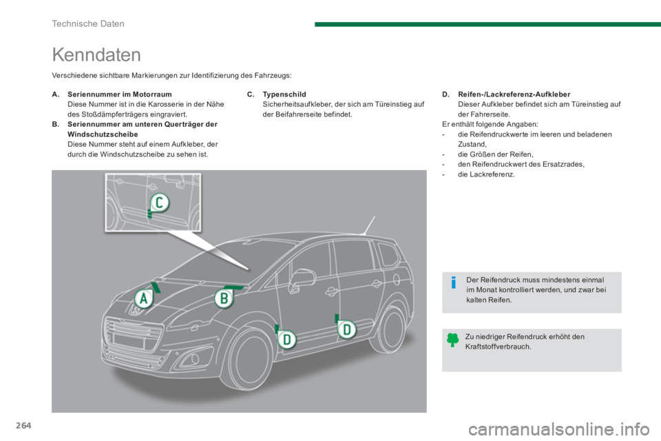 PEUGEOT 5008 2014  Betriebsanleitungen (in German) Te c h n i s c h e  D a t e n
264
   
 
 
 
 
 
 
 
 
 
 
 
 
 
 
 
 
 
 
 
 
 
 
Kenndaten 
 
 
 
 
A. 
  Seriennummer im Motorraum 
   
  Diese Nummer ist in die Karosserie in der Nähe 
des Stoßd
