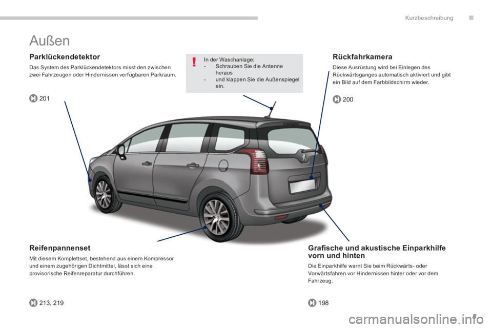 PEUGEOT 5008 2014  Betriebsanleitungen (in German) .
201
213, 219198
200
Kurzbeschreibung
5
  Außen  
 
 
Graﬁ sche und akustische Einparkhilfe 
vorn und hinten 
  Die Einparkhilfe warnt Sie beim Rückwär ts- oder 
Vor wär tsfahren vor Hinderniss