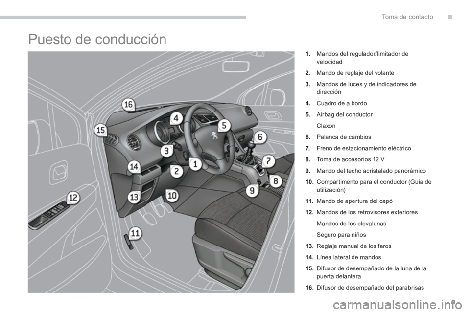 PEUGEOT 5008 2014  Manual del propietario (in Spanish) .To m a  d e  c o n t a c t o
9
  Puesto de conducción 
 
 
 
 
1. 
  Mandos del regulador/limitador de 
velocidad 
   
2. 
  Mando de reglaje del volante 
   
3. 
  Mandos de luces y de indicadores 