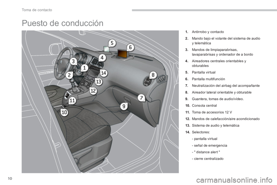 PEUGEOT 5008 2014  Manual del propietario (in Spanish) To m a  d e  c o n t a c t o
10
  Puesto de conducción 
 
 
 
 
1. 
  Antirrobo y contacto 
   
2. 
  Mando bajo el volante del sistema de audio 
y telemática 
   
3. 
  Mandos de limpiaparabrisas, 