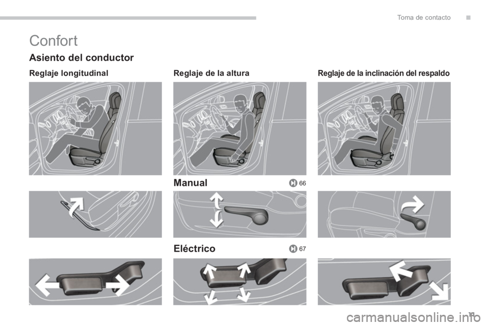 PEUGEOT 5008 2014  Manual del propietario (in Spanish) .
66
67
To m a  d e  c o n t a c t o
11
  Confort 
 
 
Asiento del conductor 
 
 
Reglaje longitudinal    
Reglaje de la altura  
 
 
 
Manual  
   
Eléctrico 
 
 
Reglaje de la inclinación del resp
