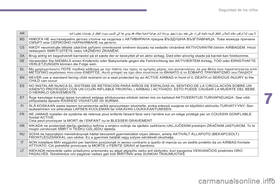 PEUGEOT 5008 2014 Manual del propietario (in Spanish) 7
AR
BG
НИКОГА НЕ инсталирайте детско столче на седалка с АКТИВИРАНА предна ВЪЗДУШНА ВЪЗГЛАВНИЦА. То в а можеда PEUGEOT 5008 2014 Manual del propietario (in Spanish) 7
AR
BG
НИКОГА НЕ инсталирайте детско столче на седалка с АКТИВИРАНА предна ВЪЗДУШНА ВЪЗГЛАВНИЦА. То в а можеда