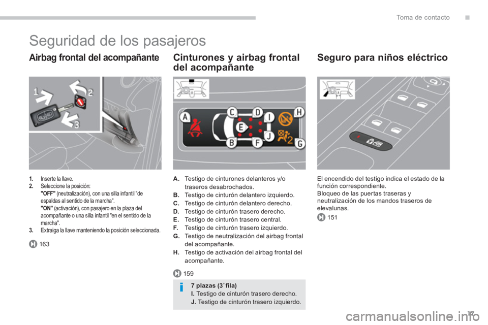 PEUGEOT 5008 2014  Manual del propietario (in Spanish) .
163
159
151
To m a  d e  c o n t a c t o
17
  Seguridad de los pasajeros 
 
 
Airbag frontal del acompañante 
 
 
 
1. 
  Inserte la llave. 
   
2. 
  Seleccione la posición:  
   "OFF" 
 (neutral