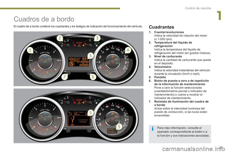 PEUGEOT 5008 2014 Manual del propietario (in Spanish) 1
Control de marcha
27
Cuadros de a bordo
El cuadro de a bordo contiene los cuadrantes y los testigos de indicación del funcionamiento del vehículo PEUGEOT 5008 2014 Manual del propietario (in Spanish) 1
Control de marcha
27
Cuadros de a bordo
El cuadro de a bordo contiene los cuadrantes y los testigos de indicación del funcionamiento del vehículo
