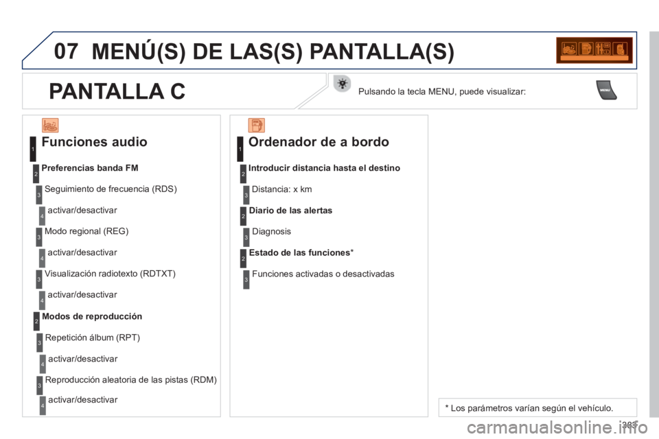 PEUGEOT 5008 2014  Manual del propietario (in Spanish) 383
07  MENÚ(S) DE LAS(S) PANTALLA(S) 
 
 
Funciones audio 
 
 
Seguimiento de frecuencia (RDS)  
  activar/desactivar     
 
Preferencias banda FM 
 
   
Modo regional (REG)  
  activar/desactivar 

