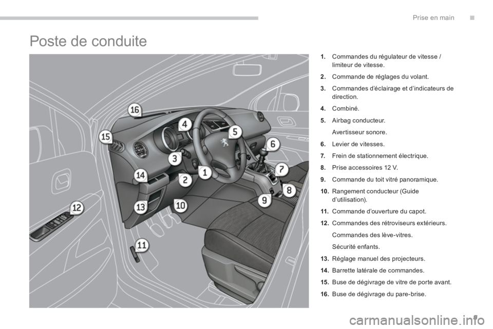 PEUGEOT 5008 2014  Manuel du propriétaire (in French) .Prise en main
9
  Poste de conduite 
 
 
 
 
1. 
  Commandes du régulateur de vitesse / 
limiteur de vitesse. 
   
2. 
  Commande de réglages du volant. 
   
3. 
  Commandes d’éclairage et d’i
