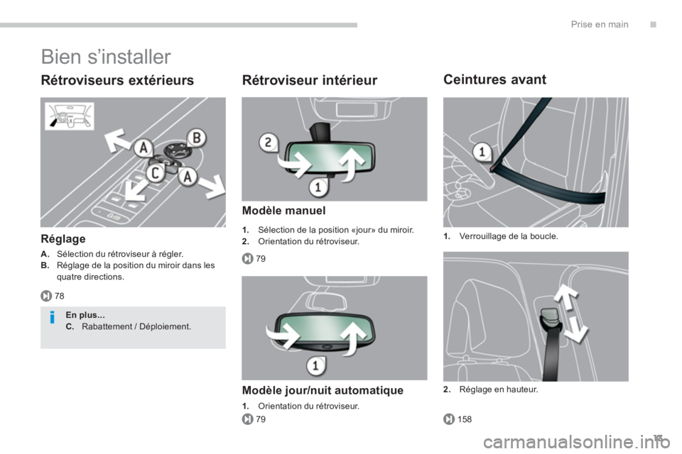 PEUGEOT 5008 2014  Manuel du propriétaire (in French) .
78
79
79158
Prise en main
13
  Bien s’installer 
 
 
Rétroviseurs extérieurs 
 
 
Réglage 
 
 
A. 
  Sélection du rétroviseur à régler. 
   
B. 
  Réglage de la position du miroir dans les