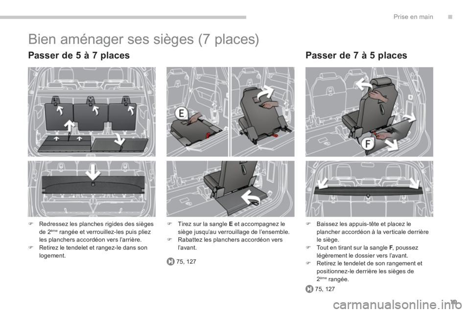 PEUGEOT 5008 2014  Manuel du propriétaire (in French) .
75, 127
75, 127
Prise en main
19
  Bien aménager ses sièges (7 places) 
 
 
�) 
  Tirez sur la sangle  E 
 et accompagnez le 
siège jusqu’au verrouillage de l’ensemble. 
   
�) 
  Rabattez le