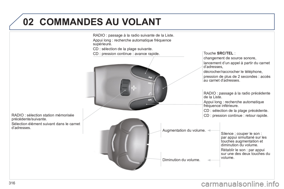 PEUGEOT 5008 2014  Manuel du propriétaire (in French) 316
02
   
 
RADIO : sélection station mémorisée 
précédente/suivante. 
  Sélection élément suivant dans le carnet 
d’adresses.     
Touche  SRC/TEL 
 : 
  changement de source sonore, 
  la