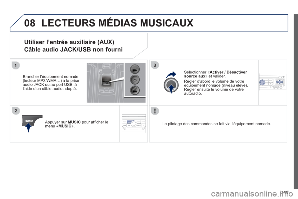 PEUGEOT 5008 2014  Manuel du propriétaire (in French) 353
08  LECTEURS MÉDIAS MUSICAUX 
 
 
 
 
 
 
 
 
 
 
 
 
 
 
 
 
Utiliser l’entrée auxiliaire (AUX)  
Câble audio JACK/USB non fourni 
   
Brancher l’équipement nomade 
(lecteur MP3/WMA…) 