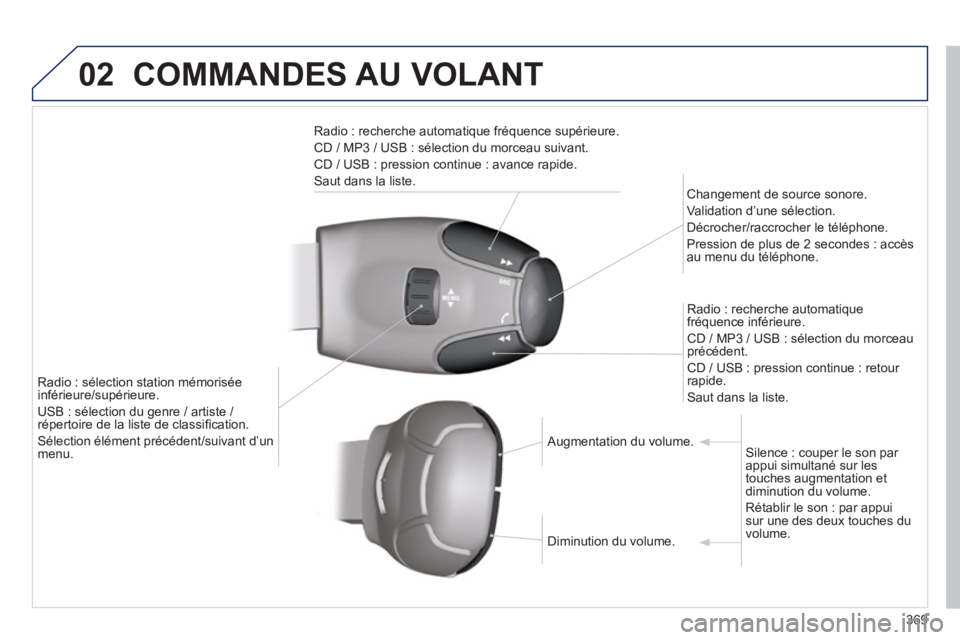 PEUGEOT 5008 2014  Manuel du propriétaire (in French) 369
02  COMMANDES AU VOLANT 
 
 
Radio : recherche automatique fréquence supérieure. 
  CD / MP3 / USB : sélection du morceau suivant. 
  CD / USB : pression continue : avance rapide. 
  Saut dans 