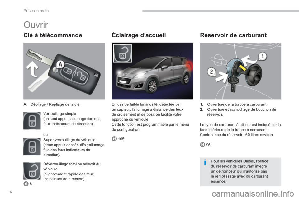 PEUGEOT 5008 2014 Manuel du propriétaire (in French) 81
105
96
Prise en main
6
Ouvrir
Clé à télécommande
A.
Dépliage / Repliage de la clé.
Verrouillage simple
(un seul appui ; allumage fixe des
feux indicateurs de direction PEUGEOT 5008 2014 Manuel du propriétaire (in French) 81
105
96
Prise en main
6
Ouvrir
Clé à télécommande
A.
Dépliage / Repliage de la clé.
Verrouillage simple
(un seul appui ; allumage fixe des
feux indicateurs de direction
