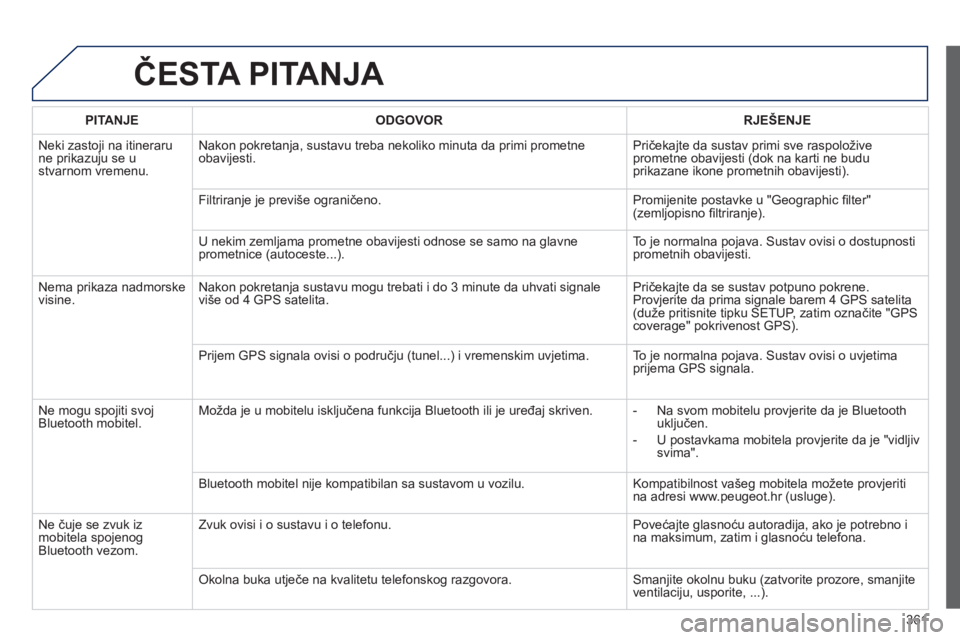 PEUGEOT 5008 2014  Upute Za Rukovanje (in Croatian) 361
  ČESTA PITANJA 
 
 
 PITANJE 
 
   
 ODGOVOR 
 
  
 
 RJEŠENJE 
 
 
 
Neki zastoji na itineraru 
ne prikazuju se u 
stvarnom vremenu.   Nakon pokretanja, sustavu treba nekoliko minuta da primi 