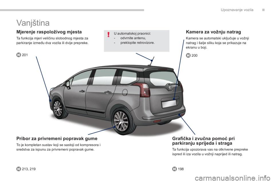 PEUGEOT 5008 2014  Upute Za Rukovanje (in Croatian) .
201
213, 219198
200
Upoznavanje vozila
5
  Vanjština   
 
 
Graﬁ čka i zvučna pomoć pri 
parkiranju sprijeda i straga 
  Ta funkcija upozorava vas na otkrivene prepreke 
ispred ili iza vozila 