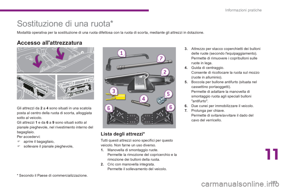 PEUGEOT 5008 2014 Manuale duso (in Italian) 11
Informazioni pratiche
223
Sostituzione di una ruota *
Gli attrezzi da 2
a 4
sono situati in una scatola
posta al centro della ruota di scorta, alloggiat PEUGEOT 5008 2014 Manuale duso (in Italian) 11
Informazioni pratiche
223
Sostituzione di una ruota *
Gli attrezzi da 2
a 4
sono situati in una scatola
posta al centro della ruota di scorta, alloggiat