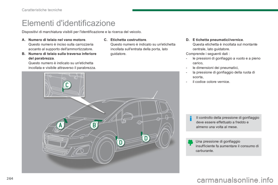 PEUGEOT 5008 2014 Manuale duso (in Italian) Caratteristiche tecniche
264
Elementi didentifi cazione
A.
Numero di telaio nel vano motore
.
Questo numero è inciso sulla carrozzer PEUGEOT 5008 2014 Manuale duso (in Italian) Caratteristiche tecniche
264
Elementi didentifi cazione
A.
Numero di telaio nel vano motore
.
Questo numero è inciso sulla carrozzer