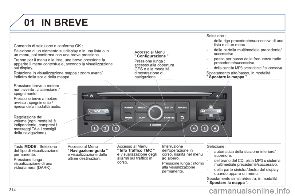 PEUGEOT 5008 2014  Manuale duso (in Italian) 314
01
   
Selezione : 
   
 
-   automatica della stazione inferiore/
superiore. 
   
-   del brano del CD, pista MP3 o sistema 
multimediale precedente/successivo. 
   
-   della parte sinistra/dest