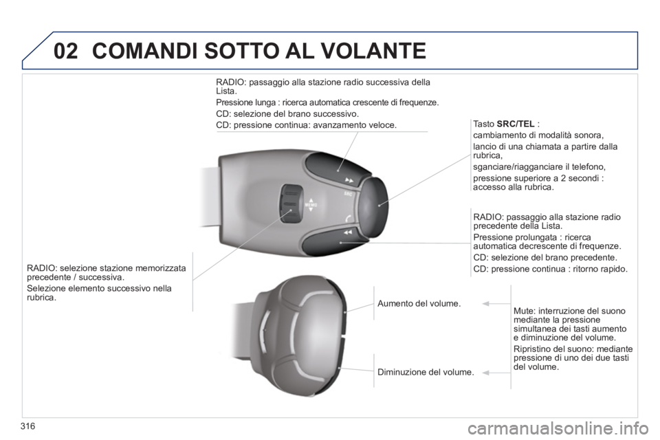 PEUGEOT 5008 2014  Manuale duso (in Italian) 316
02
   
 
RADIO: selezione stazione memorizzata 
precedente / successiva. 
  Selezione elemento successivo nella 
rubrica.     
Tasto  SRC/TEL 
 : 
  cambiamento di modalità sonora, 
  lancio di u