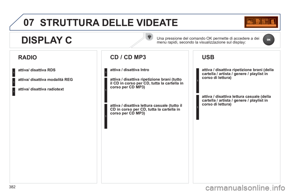 PEUGEOT 5008 2014  Manuale duso (in Italian) 382
07  STRUTTURA DELLE VIDEATE 
 
 
attiva/ disattiva RDS 
 
   
attiva/ disattiva modalità REG 
 
   
attiva/ disattiva radiotext 
 
 
 
 
RADIO 
 
 
attiva / disattiva 
  Intro 
 
 
 
CD / CD MP3 
