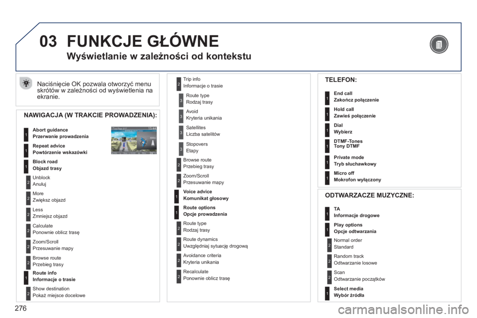 PEUGEOT 5008 2014 Instrukcja obsługi (in Polish) 276
03 FUNKCJE GŁÓWNE
Naciśnięcie OK pozwala otworzyć menu
skrótów w zależności od wyświetlenia na
ekranie.
Wyświetlanie w zależności od kontekstu
NAWIGACJA (W T PEUGEOT 5008 2014 Instrukcja obsługi (in Polish) 276
03 FUNKCJE GŁÓWNE
Naciśnięcie OK pozwala otworzyć menu
skrótów w zależności od wyświetlenia na
ekranie.
Wyświetlanie w zależności od kontekstu
NAWIGACJA (W T