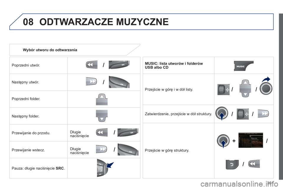 PEUGEOT 5008 2014  Instrukcja obsługi (in Polish) 351
08
/
/
//
//
/ +/
/
/
   
 
Wybór utworu do odtwarzania  
   
Poprzedni utwór.  
   
Następny utwór.  
   
Poprzedni folder.  
   
Następny folder.  
   
Przewijanie do przodu. 
   
Przewijan