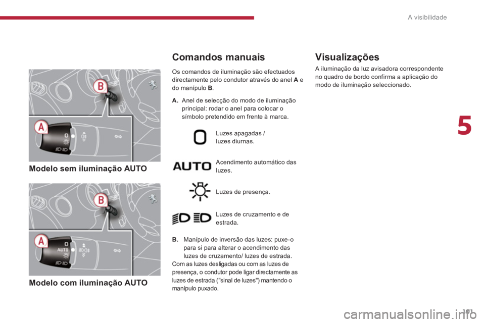 PEUGEOT 5008 2014  Manual de utilização (in Portuguese) 5
A visibilidade
101
   
 
Modelo sem iluminação AUTO  
 
   
 
Modelo com iluminação AUTO  
 
 
Os comandos de iluminação são efectuados 
directamente pelo condutor através do anel  A 
 e 
do