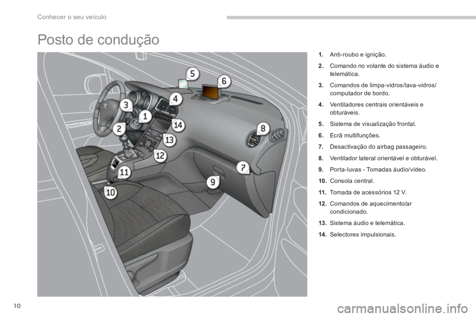 PEUGEOT 5008 2014  Manual de utilização (in Portuguese) Conhecer o seu veículo
10
  Posto de condução 
 
 
 
 
1. 
  Anti-roubo e ignição. 
   
2. 
  Comando no volante do sistema áudio e 
telemática. 
   
3. 
  Comandos de limpa-vidros/lava-vidros/