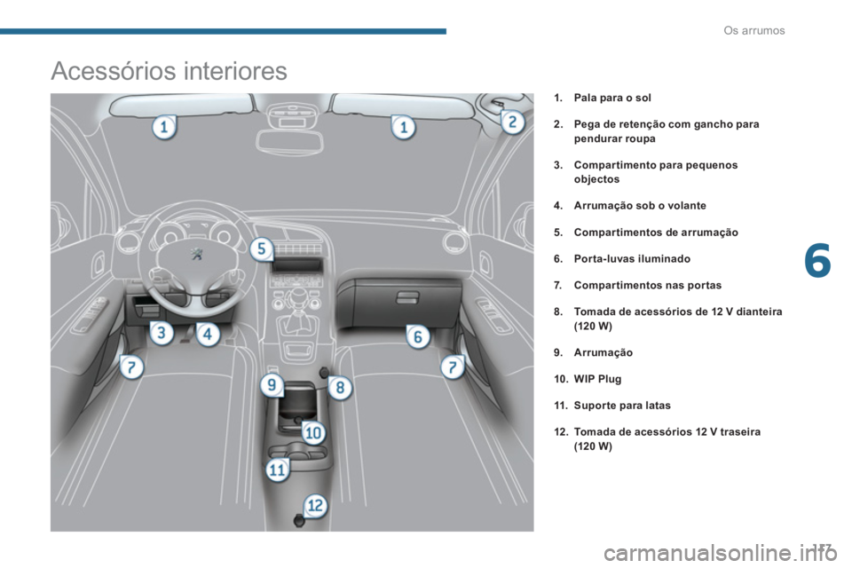 PEUGEOT 5008 2014  Manual de utilização (in Portuguese) 6
Os arrumos
117
   
 
 
 
 
 
 
 
 
 
 
 
 
 
 
 
 
 
 
 
 
 
 
 
 
 
 
 
 
Acessórios interiores 
 
 
 
1. 
  Pala para o sol 
 
   
2. 
  Pega de retenção com gancho para 
pendurar roupa 
 
   
