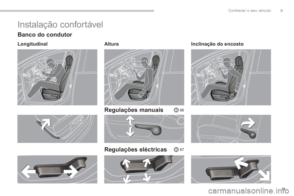 PEUGEOT 5008 2014  Manual de utilização (in Portuguese) .
66
67
Conhecer o seu veículo
11
  Instalação confortável 
 
 
Banco do condutor 
 
 
Longitudinal    
Altura  
 
 
 
Regulações manuais  
   
Regulações eléctricas 
 
 
Inclinação do enco