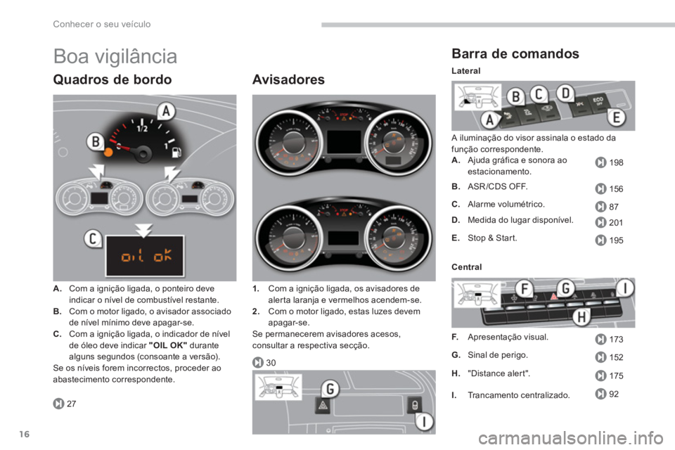PEUGEOT 5008 2014  Manual de utilização (in Portuguese) 27
30
198
156
87
201
195
173
152
175
92
Conhecer o seu veículo
16
  Boa vigilância 
 
 
Quadros de bordo 
 
 
 
A. 
  Com a ignição ligada, o ponteiro deve 
indicar o nível de combustível restan