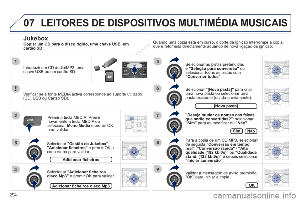 PEUGEOT 5008 2014  Manual de utilização (in Portuguese) 294
07
MEDIA
2ABC3DEF5JKL4GHI6MNO8TUV7PQRS9WXYZ0*#
1RADIO MEDIANAV ESC TRAFFIC
SETUPADDR
BOOK
2ABC3DEF5JKL4GHI6MNO8TUV7PQRS9WXYZ0*#
1RADIO MEDIANAV TRAFFIC
SETUPADDR
BOOK
2ABC3DEF5JKL4GHI6MNO8TUV7PQRS