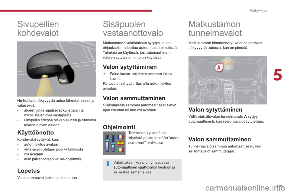 PEUGEOT 5008 2014  Omistajan Käsikirja (in Finnish) 5
Näkyvyys
115
   
 
 
 
 
 
 
 
Matkustamon 
tunnelmavalot 
   
Valon sytyttäminen 
 
Yöllä etukattovalon tunnelmavalo  A 
 syttyy 
automaattisesti, kun seisontavalot sytytetään.  
 
 
Valon sa