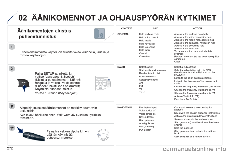 PEUGEOT 5008 2014  Omistajan Käsikirja (in Finnish) 272
02
SETUP2ABC3DEF5JKL4GHI6MNO8TUV7PQRS9WXYZ0*#
1NAV TRAFFICADDR
BOOKSETUP
   
Ennen ensimmäistä käyttöä on suositeltavaa kuunnella, lausua ja 
toistaa käyttöohjeet.  
   
Paina SETUP-painike