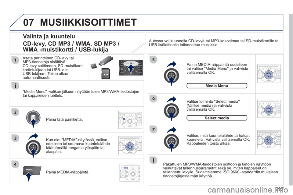 PEUGEOT 5008 2014  Omistajan Käsikirja (in Finnish) 293
07
MEDIA
2ABC3DEF5JKL4GHI6MNO8TUV7PQRS9WXYZ0*#
1RADIO MEDIANAV ESC TRAFFIC
SETUPADDR
BOOK
2ABC3DEF5JKL4GHI6MNO8TUV7PQRS9WXYZ0*#
1RADIO MEDIANAV TRAFFIC
SETUPADDR
BOOK
2ABC3DEF5JKL4GHI6MNO8TUV7PQRS