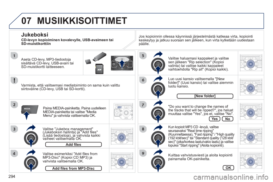 PEUGEOT 5008 2014  Omistajan Käsikirja (in Finnish) 294
07
MEDIA
2ABC3DEF5JKL4GHI6MNO8TUV7PQRS9WXYZ0*#
1RADIO MEDIANAV ESC TRAFFIC
SETUPADDR
BOOK
2ABC3DEF5JKL4GHI6MNO8TUV7PQRS9WXYZ0*#
1RADIO MEDIANAV TRAFFIC
SETUPADDR
BOOK
2ABC3DEF5JKL4GHI6MNO8TUV7PQRS
