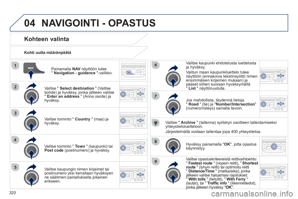 PEUGEOT 5008 2014  Omistajan Käsikirja (in Finnish) 320
04
   
Painamalla  NAV 
 näyttöön tulee 
"  Navigation - guidance 
 "-valikko.      
Kohti uutta määränpäätä  
 
 
 
 
 
 
 
 
 
 
 
 
 
Kohteen valinta 
 
 
Valitse "  Select destination