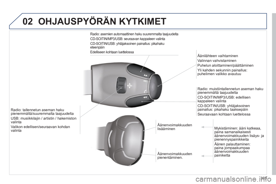 PEUGEOT 5008 2014  Omistajan Käsikirja (in Finnish) 369
02  OHJAUSPYÖRÄN KYTKIMET 
 
 
Radio: asemien automaattinen haku suuremmalta taajuudelta 
  CD-SOITIN/MP3/USB: seuraavan kappaleen valinta 
  CD-SOITIN/USB: yhtäjaksoinen painallus: pikahaku 
e