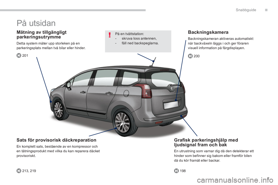 PEUGEOT 5008 2014  Bruksanvisningar (in Swedish) .
201
213, 219198
200
Snabbguide
5
  På utsidan  
 
 
Graﬁ sk parkeringshjälp med 
ljudsignal fram och bak 
  En utrustning som varnar dig då den detekterar ett 
hinder som befinner sig bakom ell