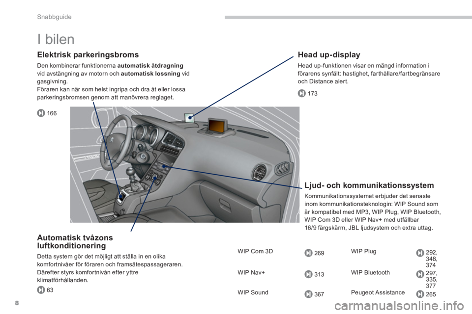 PEUGEOT 5008 2014  Bruksanvisningar (in Swedish) 166
173
63
269
313
367
292,
348,
374
297,
335,
377
265
Snabbguide
8
  I bilen  
 
 
Elektrisk parkeringsbroms 
 
Den kombinerar funktionerna  automatisk åtdragning 
 
vid avstängning av motorn och  