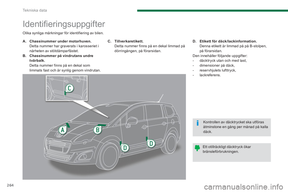 PEUGEOT 5008 2014  Bruksanvisningar (in Swedish) Te k n i s k a  d a t a
264
   
 
 
 
 
 
 
 
 
 
 
 
 
 
 
 
 
 
 
 
 
 
 
Identiﬁ eringsuppgifter 
 
 
 
 
A. 
  Chassinummer under motorhuven. 
   
  Detta nummer har graverats i karosseriet i 
n