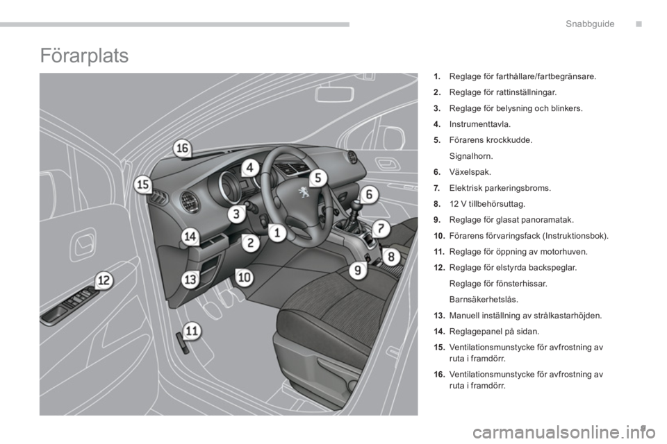 PEUGEOT 5008 2014  Bruksanvisningar (in Swedish) .Snabbguide
9
  Förarplats 
 
 
 
 
1. 
  Reglage för farthållare/fartbegränsare. 
   
2. 
  Reglage för rattinställningar. 
   
3. 
  Reglage för belysning och blinkers. 
   
4. 
 Instrumentta