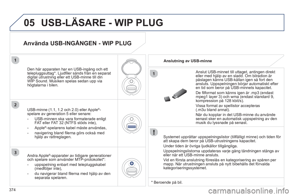PEUGEOT 5008 2014  Bruksanvisningar (in Swedish) 374
05  USB-LÄSARE - WIP PLUG 
 
 
Systemet upprättar uppspelningslistor (tillfälligt minne) och tiden för 
att skapa dem beror på USB-utrustningens kapacitet. 
  Under tiden är övriga ljudkäl