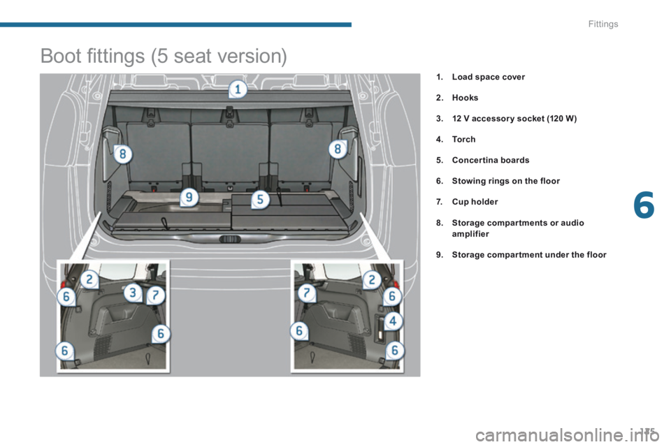 PEUGEOT 5008 2013.5  Owners Manual 6
Fittings125
                              Boot ﬁ ttings (5 seat version) 
1.    Load space cover
2.    Hooks
3.    12 V accessor y socket (120 W)
4.    To r c h
5.    Concertina boards
6.    Stowi