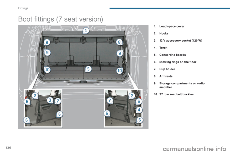 PEUGEOT 5008 2013.5  Owners Manual Fittings
126
1.    Load space cover
2.    Hooks
3.    12 V accessor y socket (120 W)
4.    To r c h
5.    Concertina boards
6.    Stowing rings on the floor
7.    Cup holder
8.    Armrests
9.    Stora