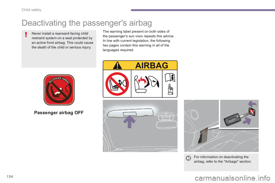 PEUGEOT 5008 2013.5  Owners Manual Child safety
134
  Passenger  airbag  OFF  
  For information on deactivating the airbag, refer to the "Airbags" section.   
 Deactivating the passengers airbag  
  Never install a rear ward-facing c