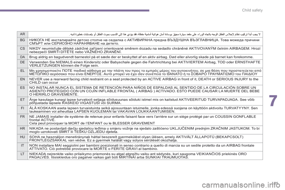 PEUGEOT 5008 2013.5  Owners Manual 7
AR
BG
НИКОГА НЕ инсталирайте детско столче на седалка с АКТИВИРАНА предна ВЪЗДУШНА ВЪЗГЛАВНИЦ А. Това можеда п