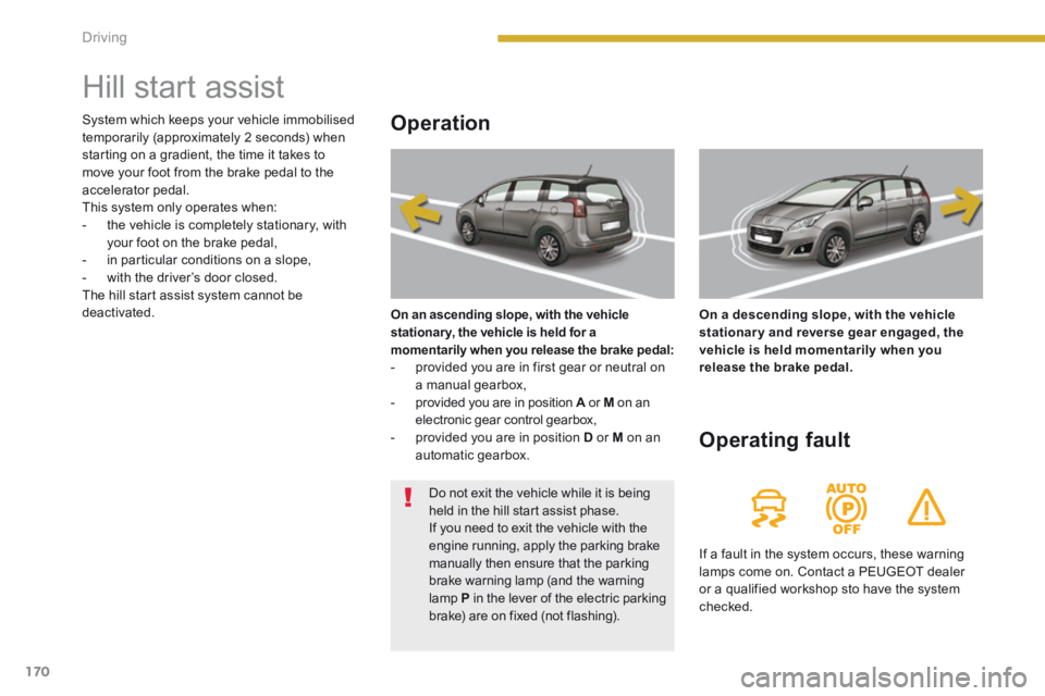 PEUGEOT 5008 2013.5  Owners Manual Driving
170
               Hill start assist 
  Operation 
On an ascending slope, with the vehicle stationar y, the vehicle is held for a momentarily when you release the brake pedal:   -   provided y