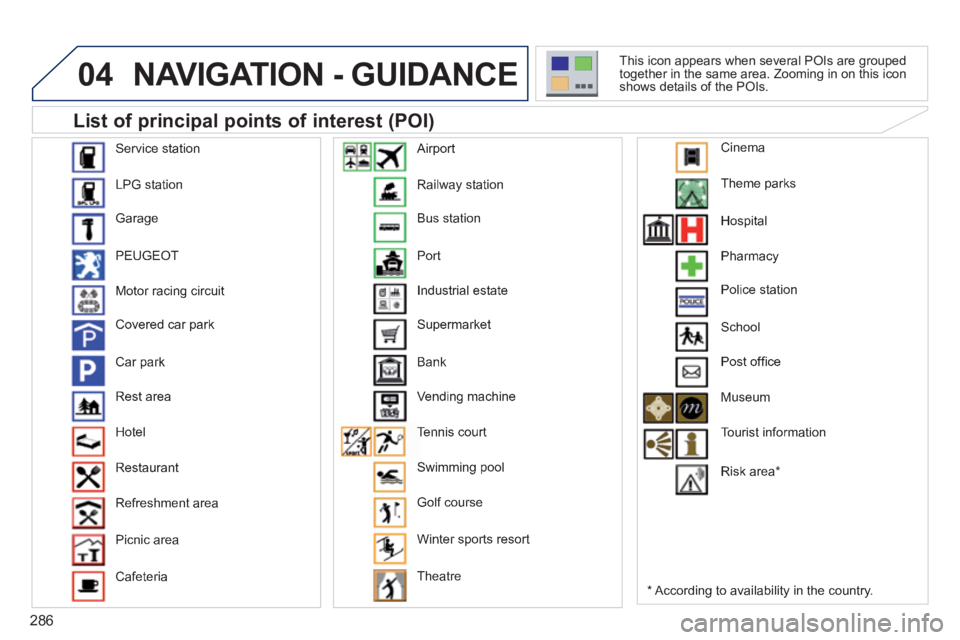 PEUGEOT 5008 2013.5  Owners Manual 286
04 NAVIGATION - GUIDANCE 
  List of principal points of interest (POI) 
  *    According  to  availability  in  the  country.  
 This icon appears when several POIs are grouped together in the sam