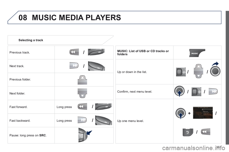 PEUGEOT 5008 2013.5  Owners Manual 351
08
/
/
//
//
/
+/
/
/
   Selecting  a  track  
  Previous  track.  
  Next  track.  
  Previous  folder.  
  Next  folder.  
  Fast  forward. 
  Fast  backward. 
  Pause: long press on  SRC .    
