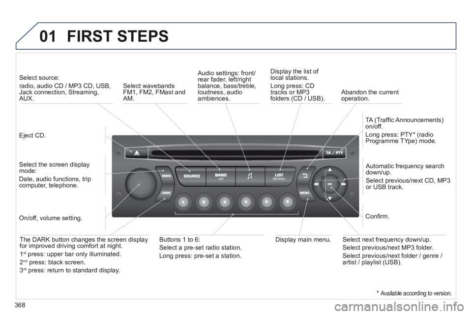 PEUGEOT 5008 2013.5  Owners Manual 368
01 FIRST  STEPS 
  Eject  CD.   
   Select  source:    
radio, audio CD / MP3 CD, USB, Jack connection, Streaming, AUX.  
  Select the screen display mode:  
Date, audio functions, trip computer, 